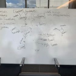 Akin Gump Strauss Hauer & Feld LLP ico