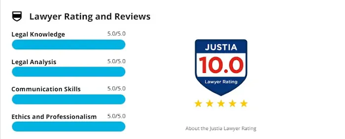Law Offices of Jonathan Franklin 1