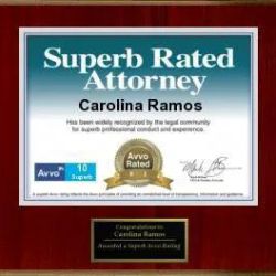Law Office of Carolina Martin Ramos ico