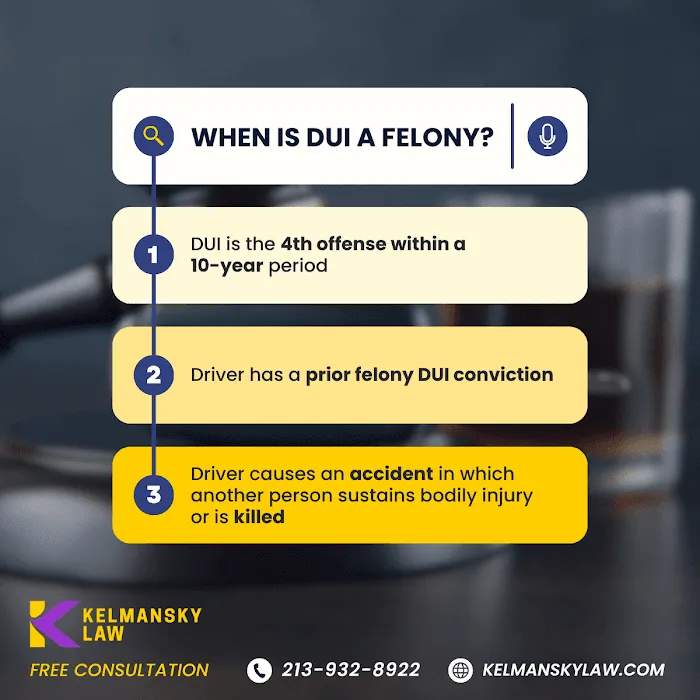 Kelmansky Law - DUI & Criminal Defense Attorney 8