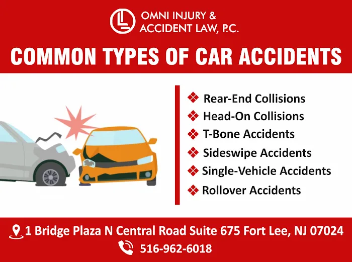 Omni Injury and Accident Law, P.C. 3