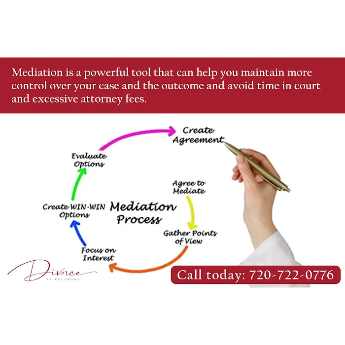Divorce in Colorado - Thornton 7