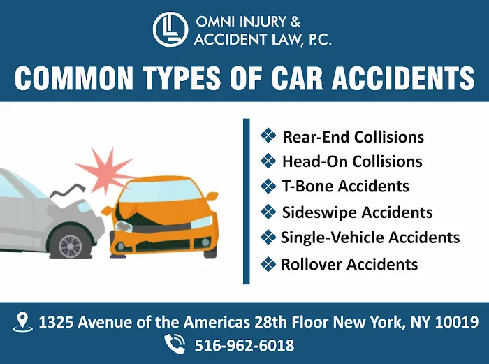 Omni Injury and Accident Law, P.C. 0