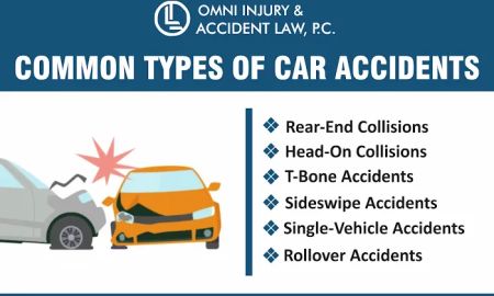 Omni Injury and Accident Law, P.C.
