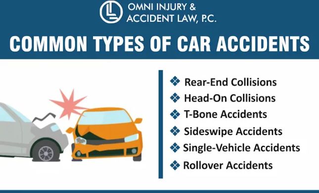 Omni Injury and Accident Law, P.C.