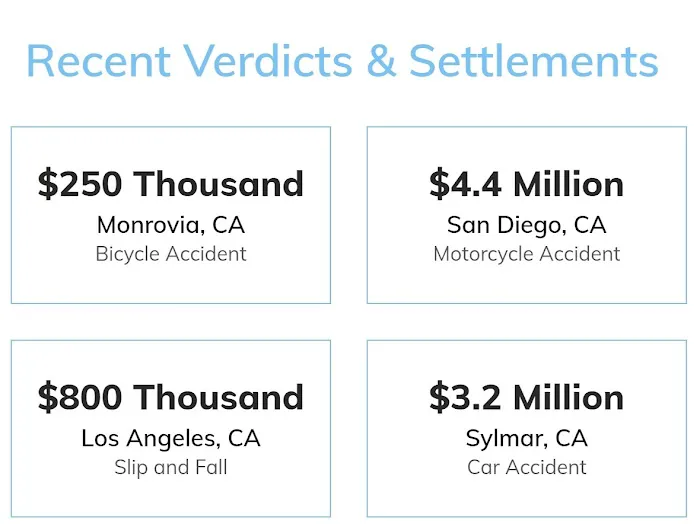 EAccidents Personal Injury Lawyers Los Angeles 6