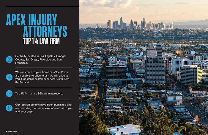Apex Injury Attorneys, Inc 5