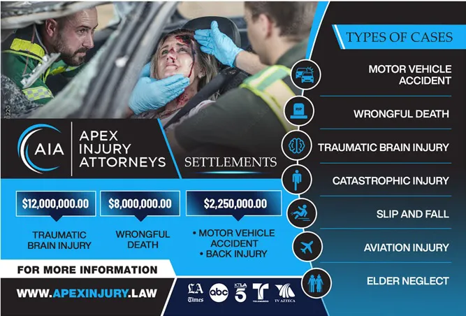 Apex Injury Attorneys, Inc 6
