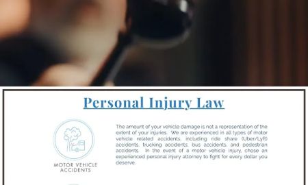 Nalbandyan Law Firm, PC