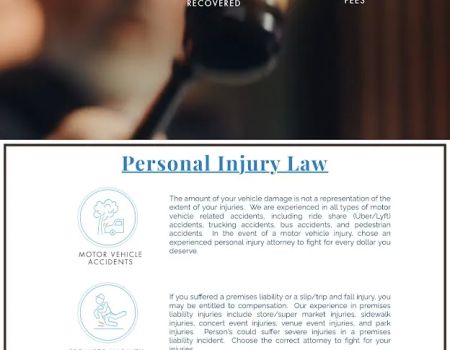 Nalbandyan Law Firm, PC