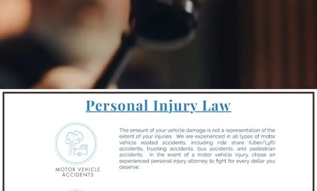 Nalbandyan Law Firm, PC