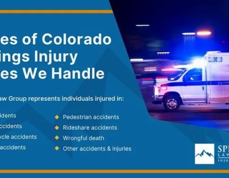 Springs Law Group - Colorado Springs Car Accident Lawyer & Personal Injury Attorney