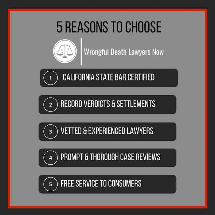 Los Angeles Wrongful Death Lawyers 0