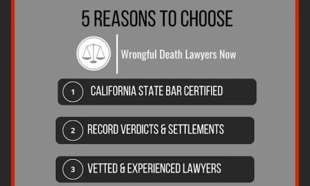 Los Angeles Wrongful Death Lawyers