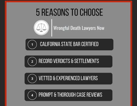 Los Angeles Wrongful Death Lawyers