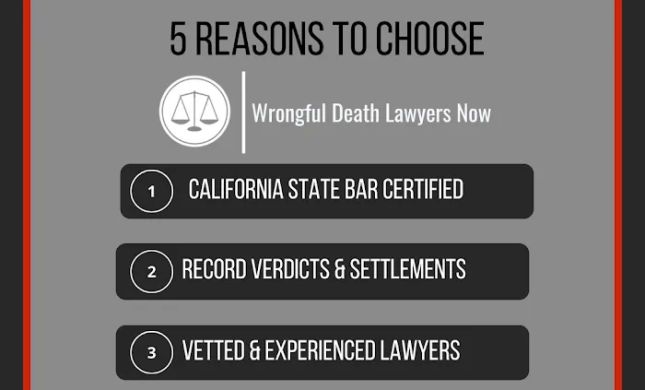 Los Angeles Wrongful Death Lawyers