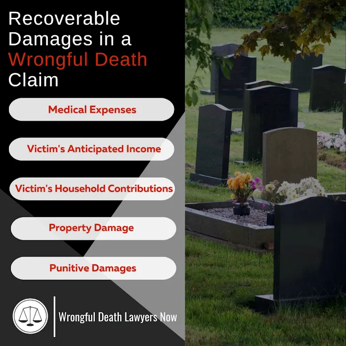 Los Angeles Wrongful Death Lawyers 3