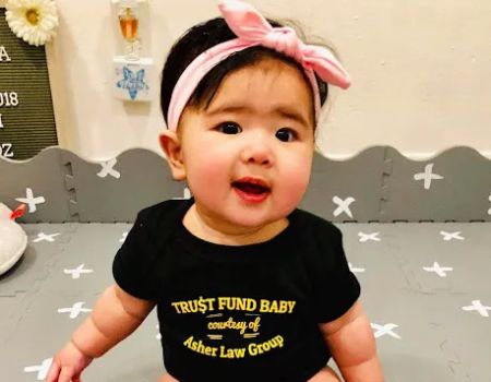 Asher Law Group
