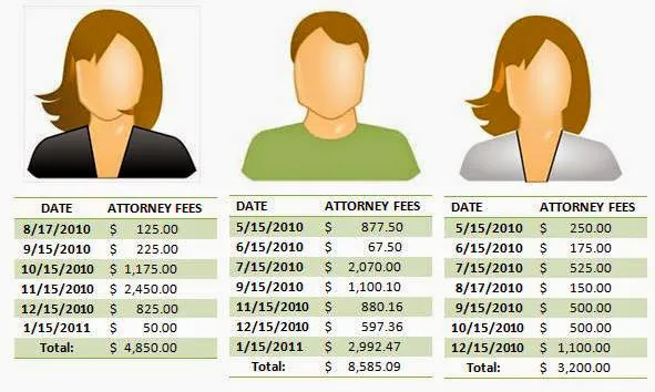 California Prenups - CA Prenup Agreements 1