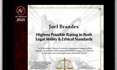 The Law Firm of Joel R. Brandes, P.C.