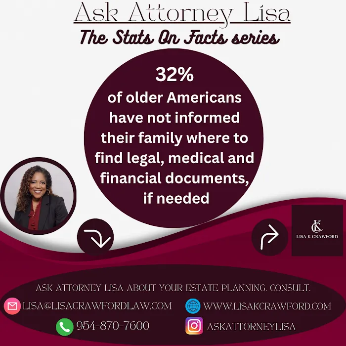 Lisa K. Crawford, Esq., PLLC 5