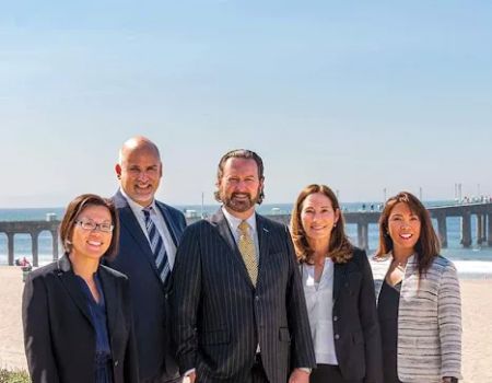 Law Offices Of William P. Glavin