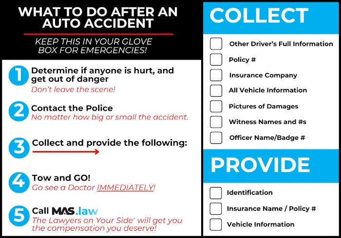 MAS Law 10