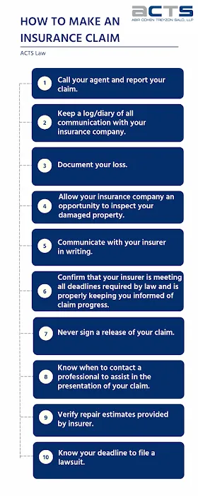 ACTS Law 2