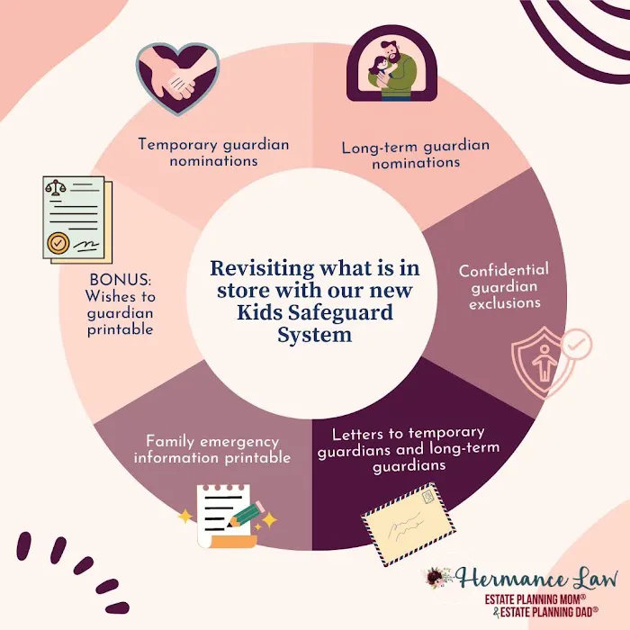 Hermance Law 8