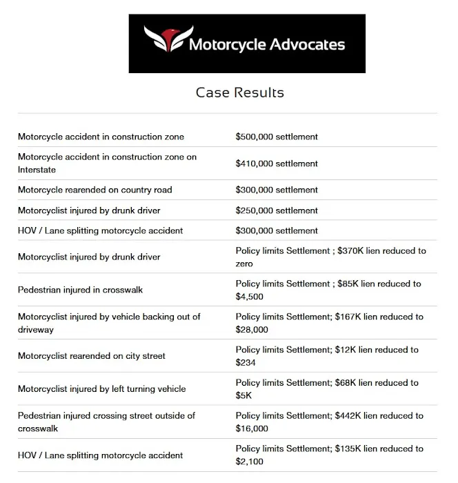 Motorcycle Advocates 1