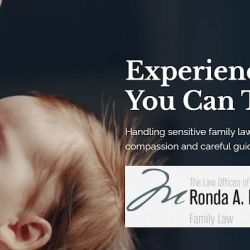 The Law Offices of Ronda A. Middleton ico