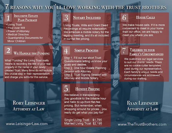 The Trust Brothers at Leisinger Law, LLP 1