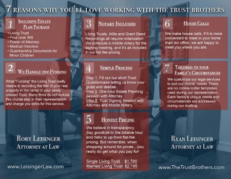 The Trust Brothers at Leisinger Law, LLP