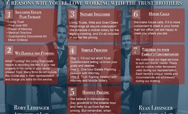 The Trust Brothers at Leisinger Law, LLP