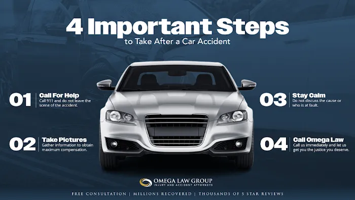 Omega Law Group Accident & Injury Attorneys 9