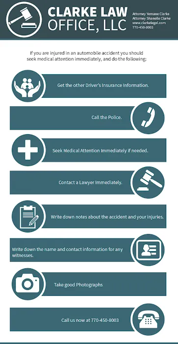 Clarke Law Office, LLC 6