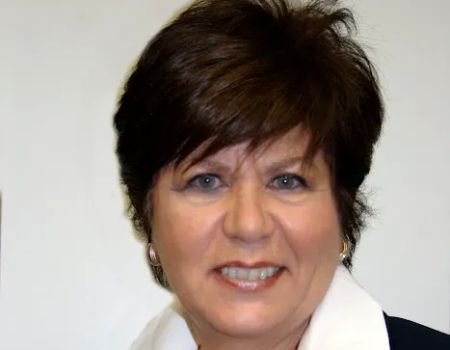 Divorce Mediation Professionals