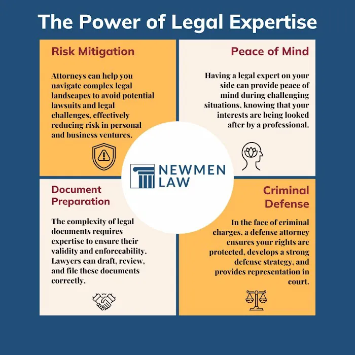 Newmen Law 1