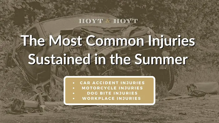 Hoyt & Hoyt 0