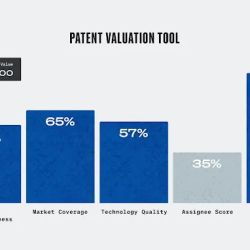Outlier Patent Attorneys, PLLC ico