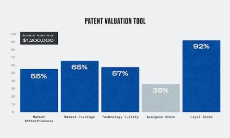 Outlier Patent Attorneys, PLLC