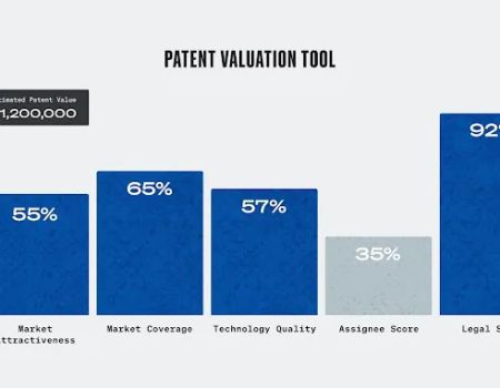 Outlier Patent Attorneys, PLLC