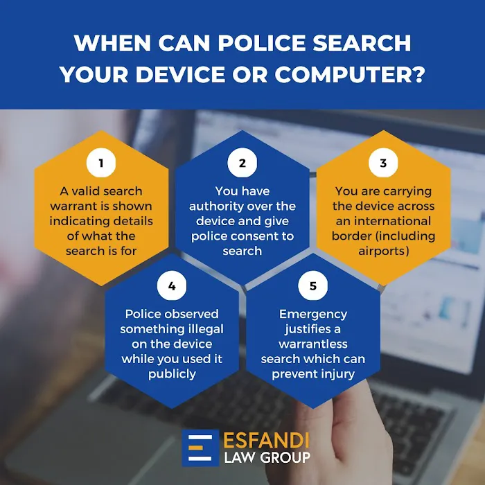Esfandi Law Group Criminal Defense Attorneys 6