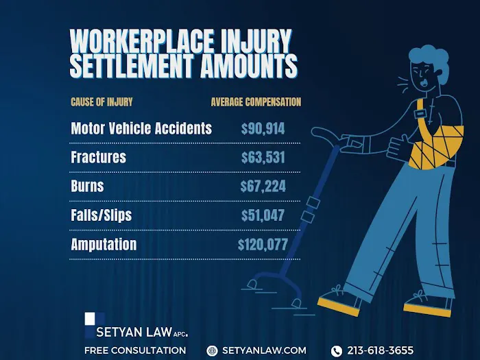 Setyan Law - Pasadena Employment Lawyers 2