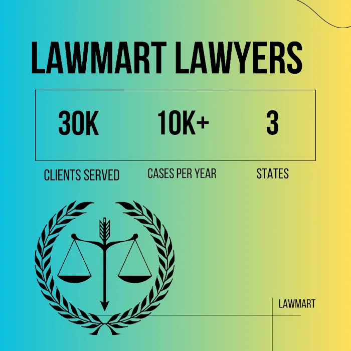 Lawmart Lawyer- Florida Marital and Family Lawyer 5