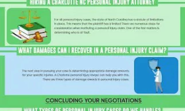Charlotte Injury Lawyers