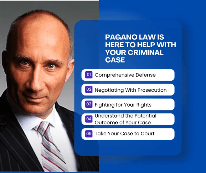 Gregory J Pagano Law Office 3