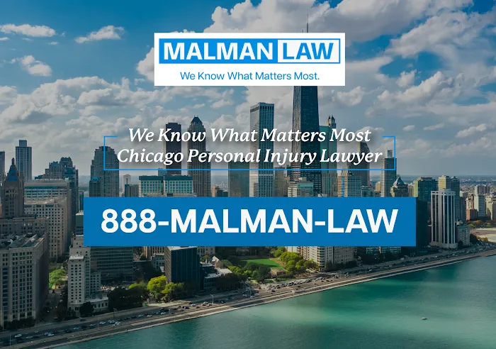 Malman Law 2