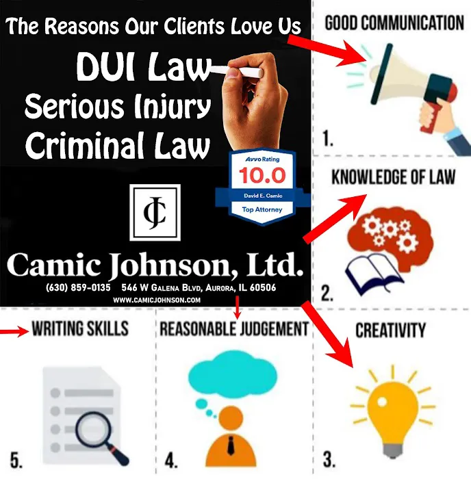 Camic Johnson Law Firm 5