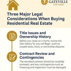 Gateville Law Firm ico